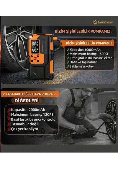 Araç Takviye Cihazı Ve Hava Kompresörü 12v