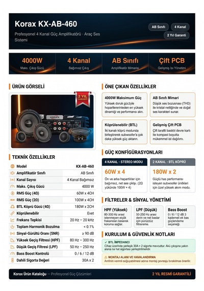 Korax Kx-ab-480 4 Kanal Oto Amfi - 4000w Max, 80wx4 Rms, Ab Sınıfı Araç Ses Sistemi Amplifikatörü