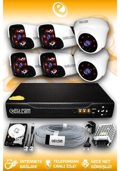 Elitcam 6 Kameralı Panda 2 İç Kamera Set 2 TB HDD Full HD Gece Görüşlü Güvenlik Kamerası Sistemi