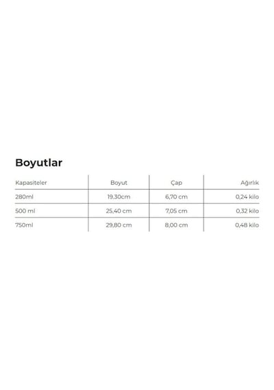 Les Artistes Paris Isı Yalıtımlı Çelik Termos 500ml Marble Black & White Renkli