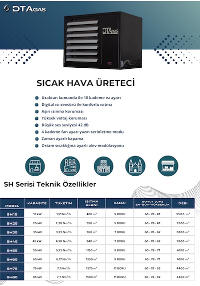 Dtagas Sıcak Hava Üreteci 45kw