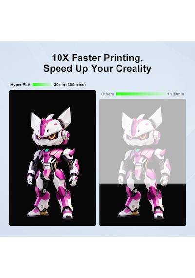 Urhanshop Creality Hyper Pla Rfid Mor Filament 1.75mm 1kg