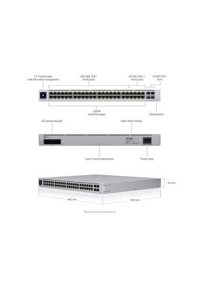 Ubiquiti USW-PRO-48-POE 48 Port Gigabit 48 Port Poe 600W +4 Port 10 GigaBit SFP Metal Kasa Yönetilebilir Switch