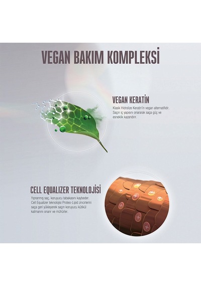 Bc Bonacure Moisture Kick Kuru Ve Susuz Saçlara Kadar Saçı Arındırıp Nemlendirici Şampuan 250ml/