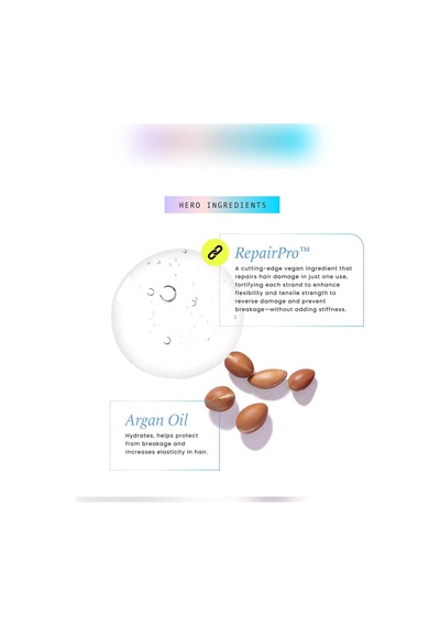 Hask Repair Series Argan Yağlı Yoğun Onarıcı Saç Bakım Yağı 120ml