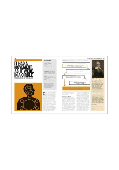 The Biology Book: Big Ideas Simply Explained