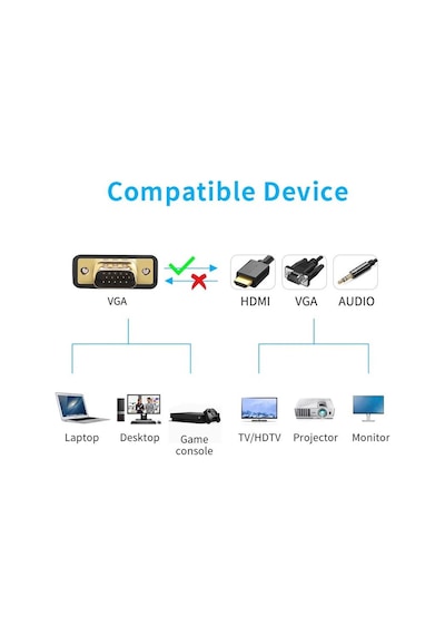 Vga To Vga+hdmi+3.5mm Çevirici Dönüştürücü Çoklayıcı Adaptör