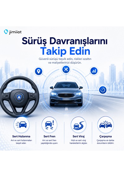 Jimiiot Jimi Iot Vl103m 4g Gps Araç Takip Cihazı Motosiklet Takip, Ip66, 9-90vjimivl103m