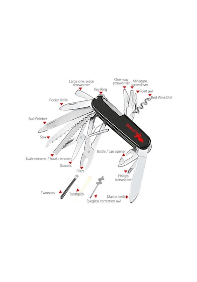 Valkyrie17 Fonksiyonlu Çok Amaçlı Multitool Kamp Çakı Profesyonel Outdoor & Günlük Kullanım Siyah