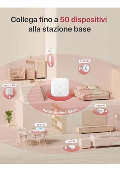 Akıllı Duman Dedektörü Xs01-m, Wi-fi Duman Dedektörü, Fs31/fs61/fs121, Sbs50 Baz İstasyonu Ve Home Security App İle , 85 Db Uyarı Sinyali, Bağlantılı Mini Duman Ve Yangın, 1 Adet