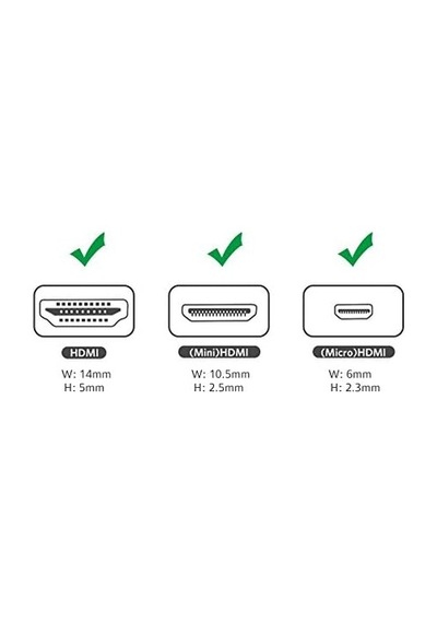 Micro Mini Hdmı Dönüştürücü Adaptör