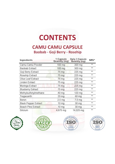 Gökçek Şifa Kamu Kamu Kapsül 60 Kapsül