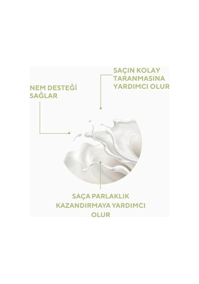 Biberiye Özlü Saç Bakım Sütü 150 Ml, Kolay Tarama Sağlayan Ve Durulanmayan Sıvı Saç Kremi, Propolis, Seramid V
