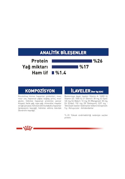 Royal Canin Maxi Adult Kümes Hayvanlı Büyük Irk Yetişkin Köpek Maması 15 KG