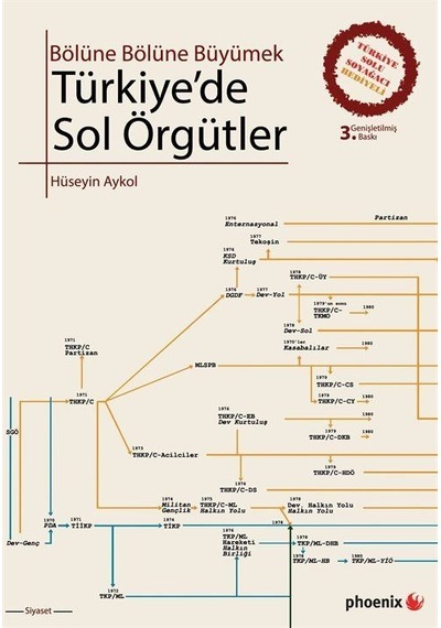 Türkiye'de Sol Örgütler - Bölüne Bölüne Büyümek - Hüseyin Akyol - Phoenix