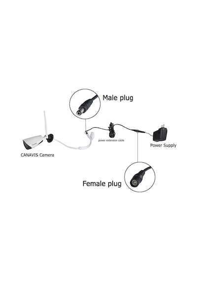 2 Metre Dc Adaptör Uzatma Kablosu 5.5 Mm. X 2.1 Mm. Dişi - Erkek