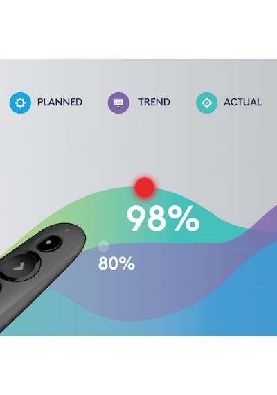 R500s Sunucu, Lazer Sınıfı 1, Bluetooth Ve Usb İçin, Evrensel Uyumlu, 20 Metre Menzil, Yapılandırılabilir, 12 Ay Çalışma Süresine Sahip Akıllı Pil Kullanımı, Koyu Gri Çok Renkli