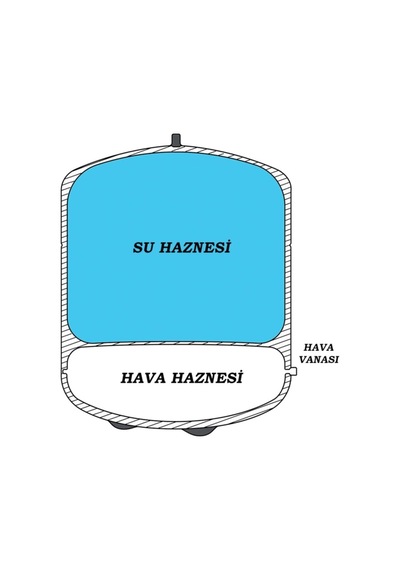 Tr Tank Su Arıtma Cihazı Tankı 8 Lt