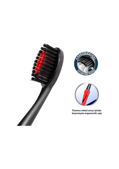 Difaş Diş Fırçası Double Power 2'li