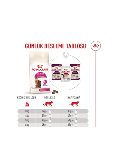 Royal Canin Exigent Savour Seçici Kediler İçin Yetişkin Kedi Maması 2 KG