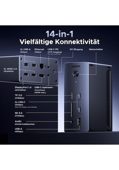 Ugreen Revodok Pro Üçlü Ekran Bağlantı İstasyonu Yalnızca Windows Dizüstü Bilgisayarlar İçin 8k Dp/4k Hdmı İle 2hdmı Ve Dp, 100w Şarj, 27w Usb C, 10gbps Usb Bağlantı Noktaları, Gigabit Lan, Sd/tf