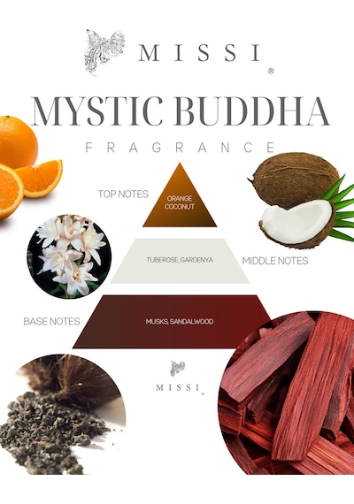 MİSSİ 150 CC BUDA SERAMİK TAŞLI MYSTIC BUDDHA ODA KOKUSU