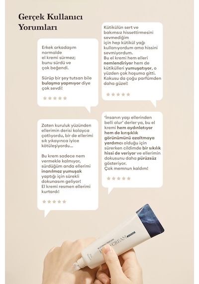 Yaşlanma Karşıtı Yumuşatıcı Parfümlü El Kremi Mılk Baobab Blooming Perfume Hand Cream White Soap