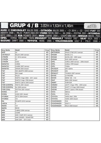 Guard Standart Grup 4/b Oto Branda 1 Adet
