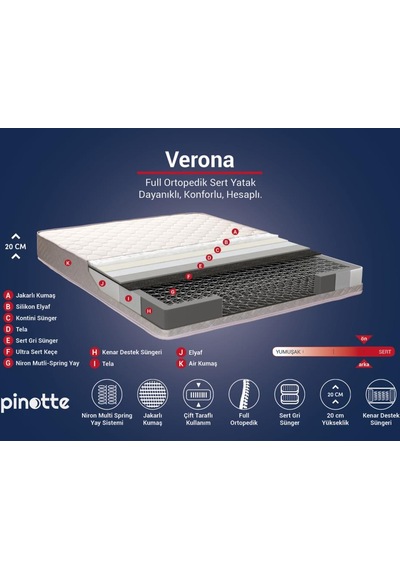 70 x 130 Cm Full Ortopedik Bebek Yatağı - Verona Ortopedik Sert Yat