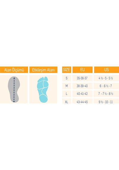 Aurafix Pes Planus ( Standart Ark - Düz Taban) Tabanlığı Tg- 812