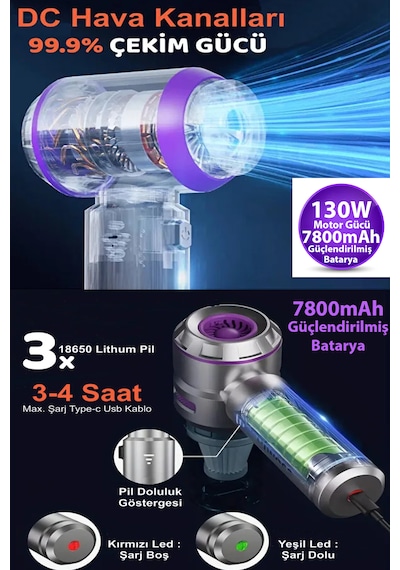 Dybox 22500pa 130w 7800 Bataryalı Güçlü Portatif Vakumlu Kablosuz Üflemeli Mini Araç Süpürgesi 22500pa