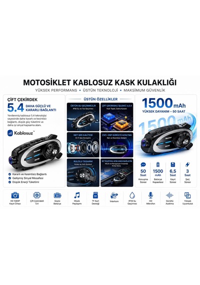 Q29 İntercom Kulaklık Kask Kulaklığı 1080p Hd Kameralı Hafıza Kart Takılabilir İntercom Desteği Mikrofonlu 5.4 .ift Çekirdekli Su Geçirmez Gürültü Azaltma Hafıza Kartı Dahil
