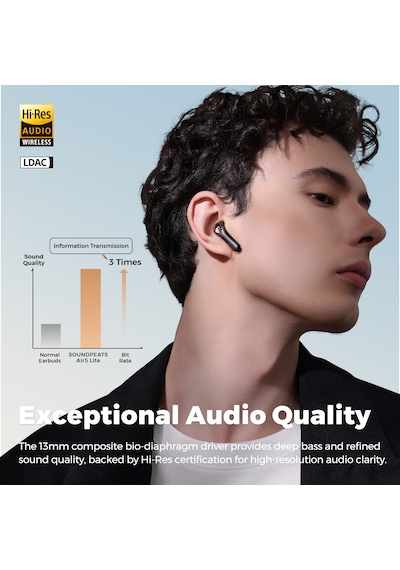 Soundpeats Air 5 Lite Bluetooth 5.4 Kulak İçi Kulaklık