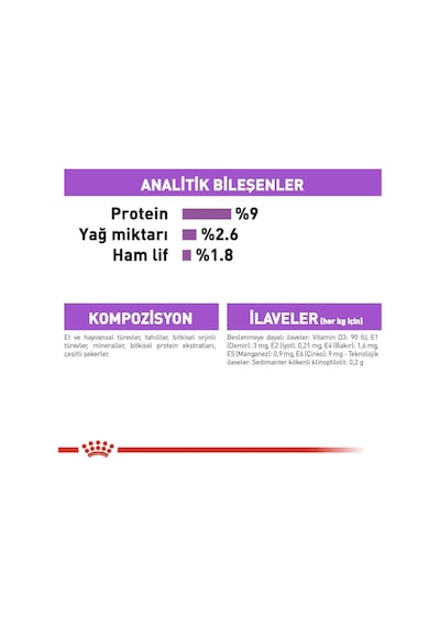 Royal Canin Sterilised In Jelly Kısırlaştırılmış Kediler İçin Konserve 85 Gr