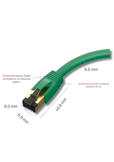 Irenıs 50 Cm Cat8 Kablo F/ftp Lszh Ethernet Network Kablosu, Yeşi