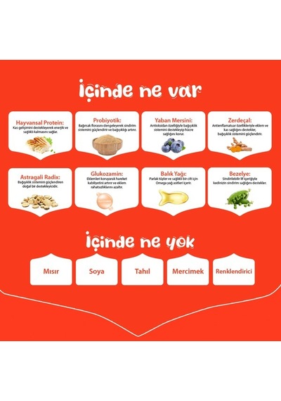 Wanpy Tahılsız Tavuklu Yavru Köpek Maması 1,5kg X 2 Adet