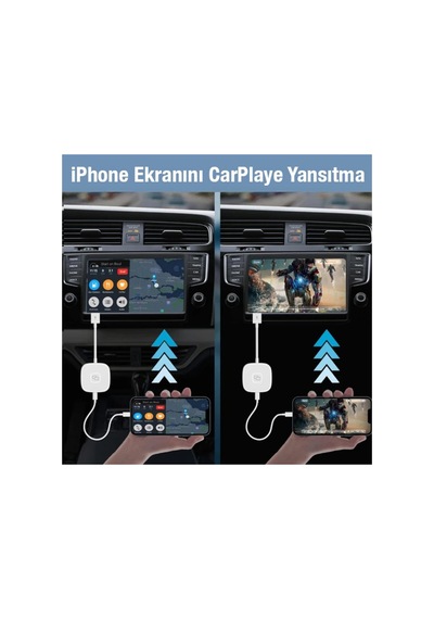 Apple Uyumlu iPhone Usb+lightning Carplay Mirror Adaptör Çevirici -youtube Netflix Tiktok Video - Karbul4409-6 Beyaz