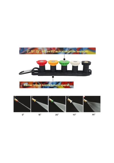 Robeve Bear Force Araç Yıkama Tabancası 5li Nozzle Set Ve Kemer Klipsli Ile Birlikte Kısa Tetik Tabanca Tetik Tabancası