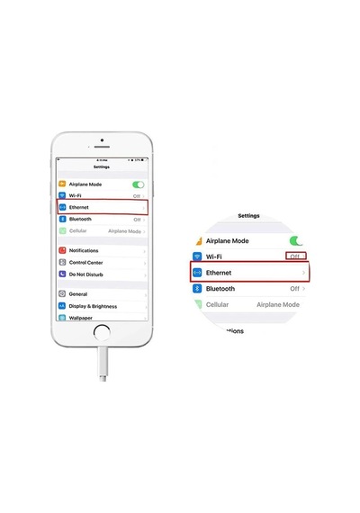 Apple Uyumlu iPhone iPad Lightning To Ethernet Rj45 Adaptörü Nk107a1 5775