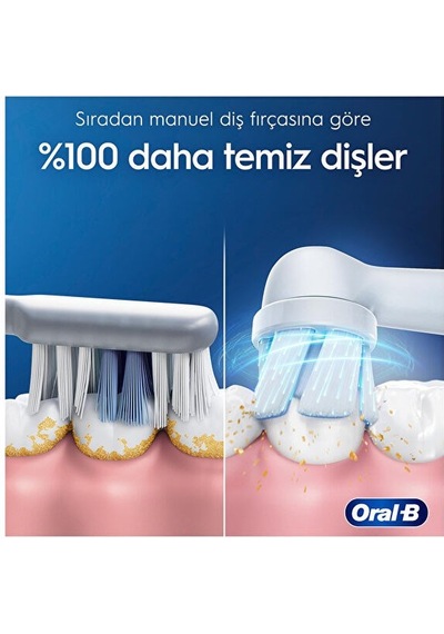 Oral-b İo Siyah Yeşil 2 Şarjlı Diş Fırçası Seti