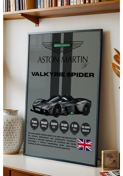 Aston Martin Valkyrie Spider Araba Tablosu - Teknik Özellik Otomobil Poster - Çerçeveli Duvar Dekoru Siyah Aston Martin Valkyrie Spider Araba Tablosu - Teknik Özellik Otomobil Poster - Çerçeveli Duvar Dekoru Siyah