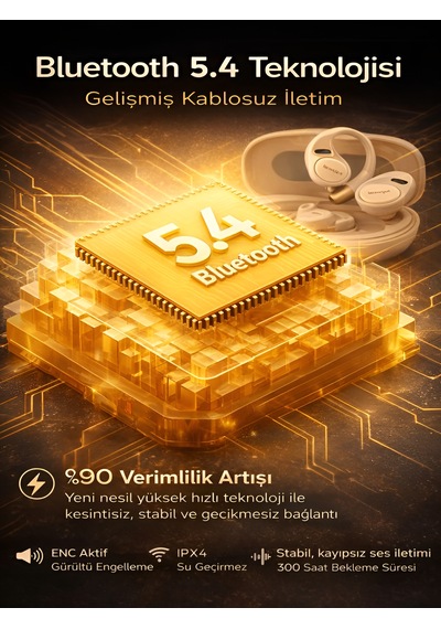 Ipx4 Su Geçirmez Anc - Enc Kablosuz 5.4 Bluetooth Dokunmatik Kulaklık Elektronik