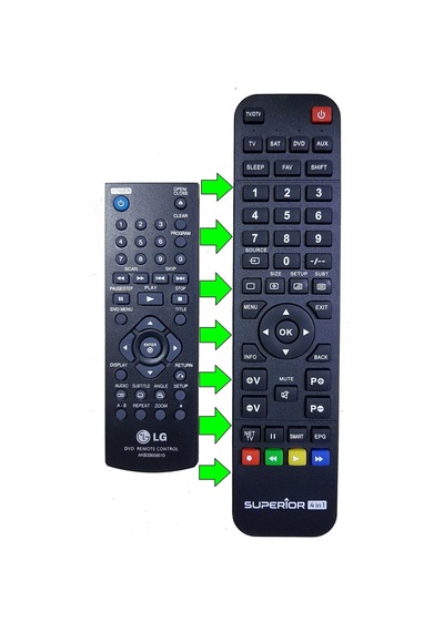 LG Uyumlu Akb33659509 / Akb33659510 Dvd Müzik Seti Hi-fi Kumandası