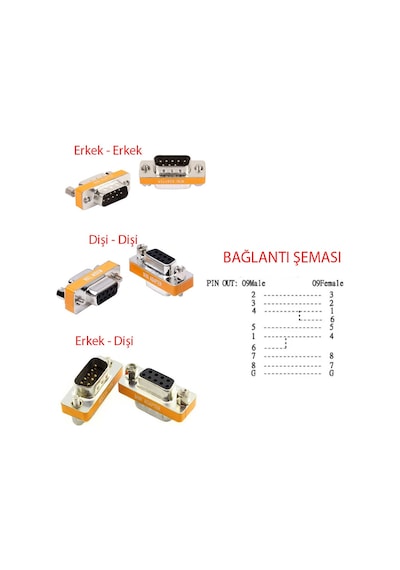 Null Modem 9 Pin Çevirici Erkek -erkek,dişi-dişi ,dişi-erkek 3'lü Çevirici Set