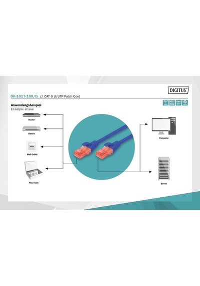 Cat 6 U-utp Bağlantı Kablosu, Bakır, Lszh Awg 26/7, Uzunluk 10 Metre Mavi