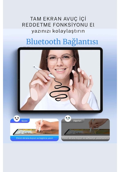 Apple Uyumlu iPad A16 11. Nesil Ve 10. Nesil A3355 A2757 Tablet Kılıfı Tablet Kalemi Ekran Koruyucu Set Tablet Kılıfı