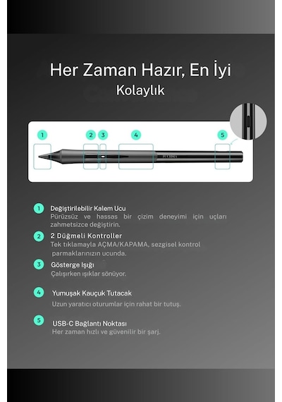 Fuchsia D1 Profesyonel Apple Uyumlu iPad Kalemi Eğim Duyarlı Avuç İçi Reddetmeli Bluetooth Uzun Pil Ömrü 0.1mm Uç Siyah