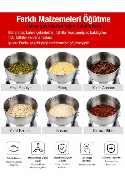 150w Baharat Öğütücü Kahve Öğütücü 150 Gram Kapasiteli Paslanmaz Çelik Kase Ve Bıçaklar 4 Bıçaklı Elektrikli Şeffaf Kapaklı Dp-207