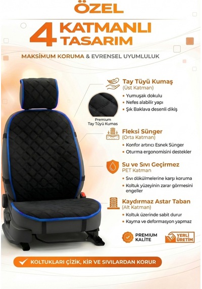 Oto Koltuk Kılıfı Tay Tüyü 2'li Ön Minder Terletmez Kaymaz Airbag Uyumlu - Siyah Mavi