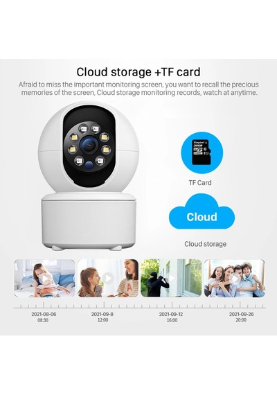 1080p Full Hd 5g Wi-fi Destekli Gece Görüşlü,hareket Algılamalı K